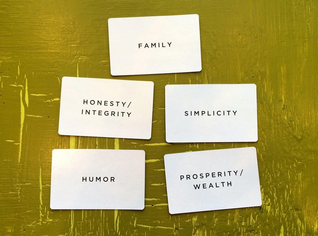 The Importance of Respectful Communication